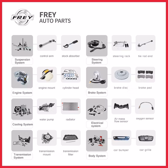 Frey Auto Parts China Autoteile-Großhändler für BMW Mercedes Benz Sprinter 1995